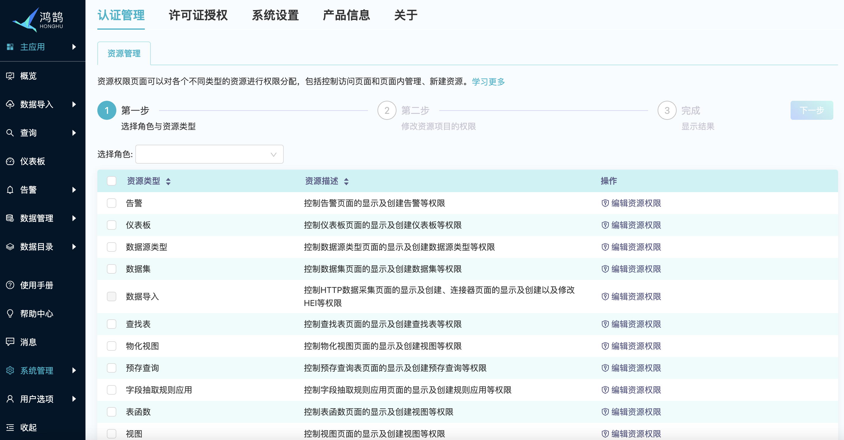 access_permit_tables