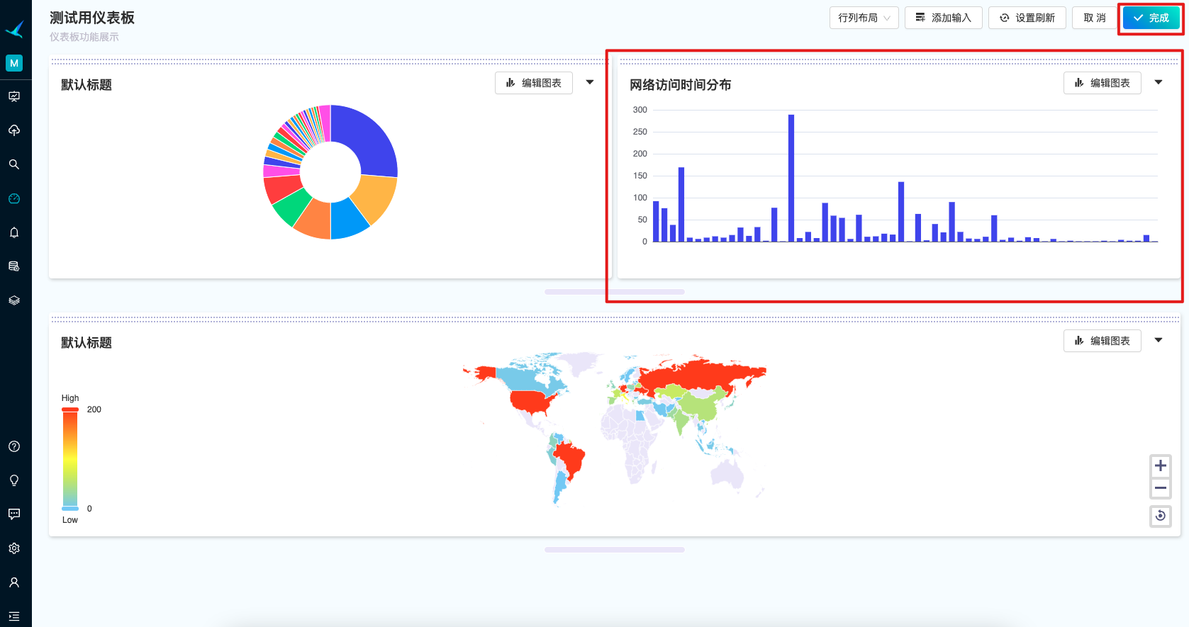 edit_dashboard_done