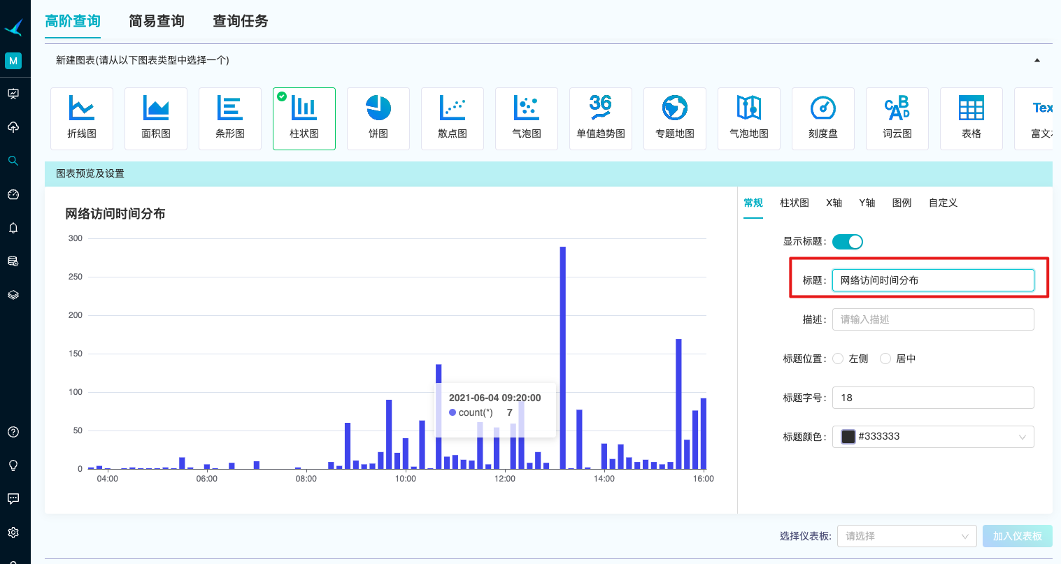 set_bar_chart