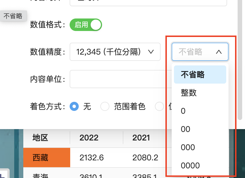 table_chart_column_format_2