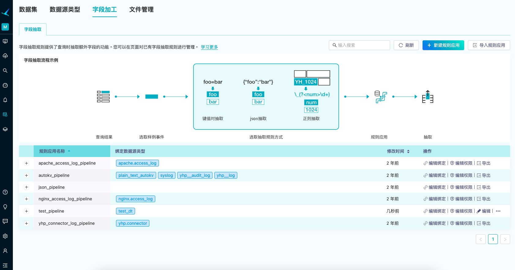 field_extraction_list_page