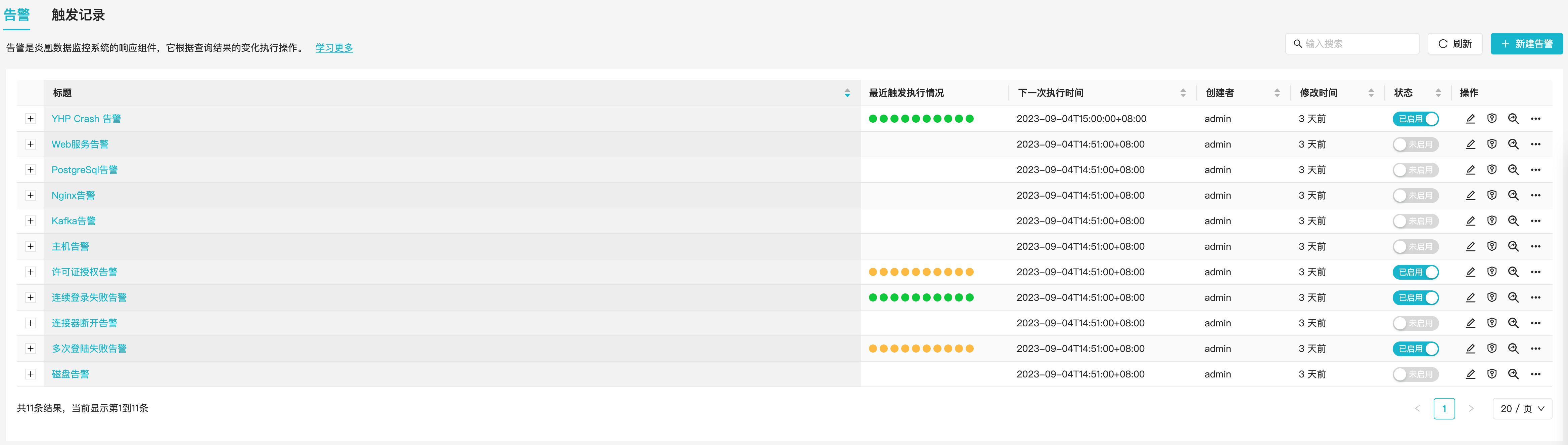 manage_alert_list